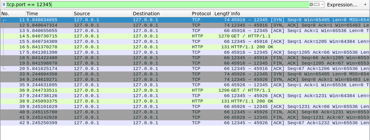 Packets without keepalive